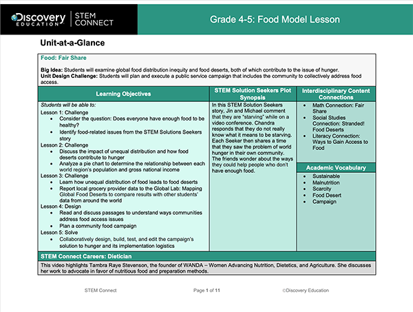 SC_Model_Lesson_First_Page.png